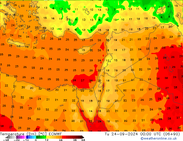 température (2m) ECMWF mar 24.09.2024 00 UTC