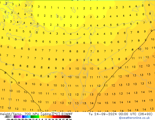 Géop./Temp. 700 hPa ECMWF mar 24.09.2024 00 UTC