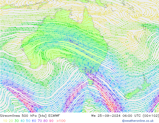 Stromlinien 500 hPa ECMWF Mi 25.09.2024 06 UTC