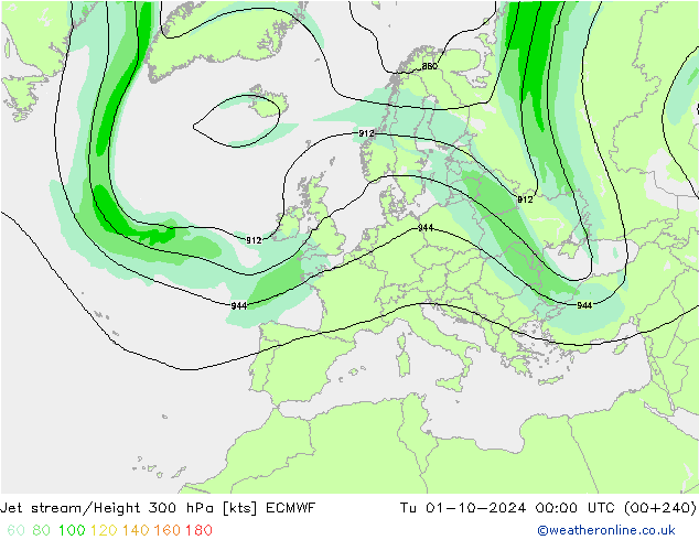 高速氣流 ECMWF 星期二 01.10.2024 00 UTC