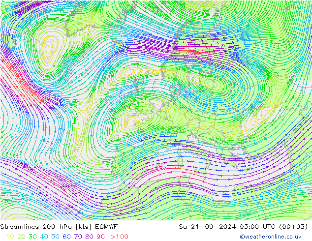 Línea de corriente 200 hPa ECMWF sáb 21.09.2024 03 UTC