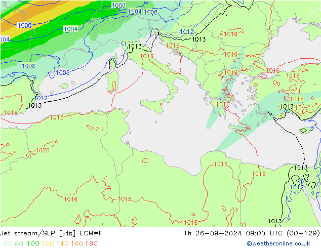 Polarjet/Bodendruck ECMWF Do 26.09.2024 09 UTC