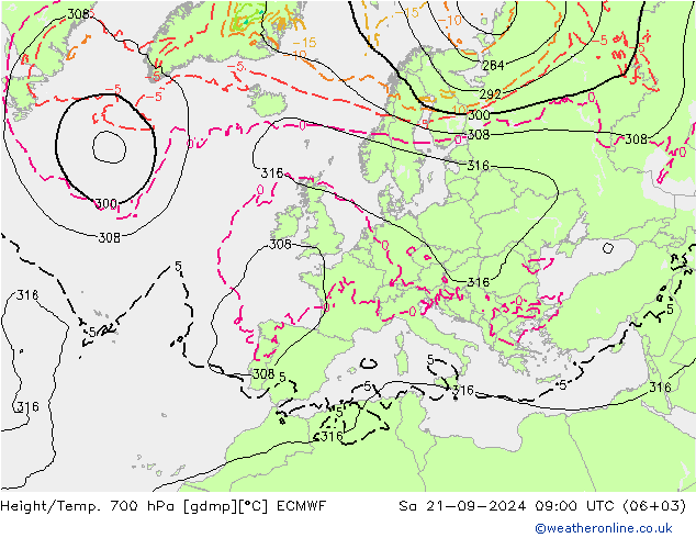 Height/Temp. 700 hPa ECMWF 星期六 21.09.2024 09 UTC