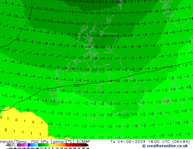 Height/Temp. 700 hPa ECMWF Tu 24.09.2024 18 UTC