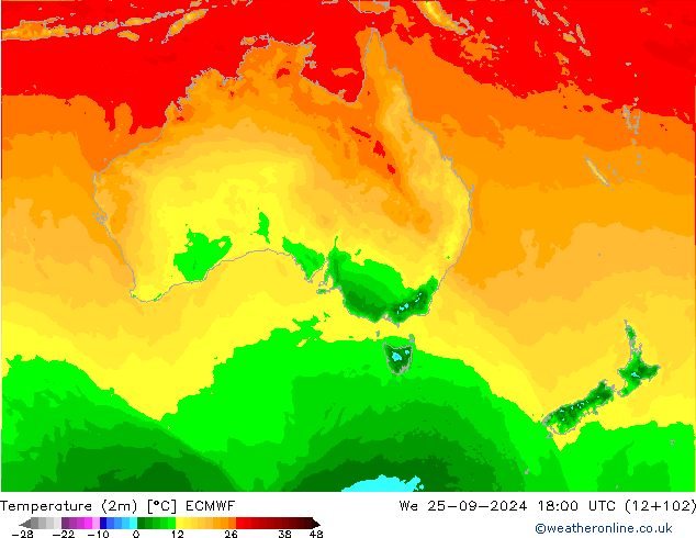 Temperature (2m) ECMWF We 25.09.2024 18 UTC