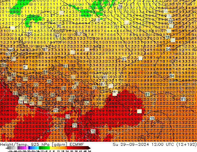 Height/Temp. 925 hPa ECMWF 星期日 29.09.2024 12 UTC