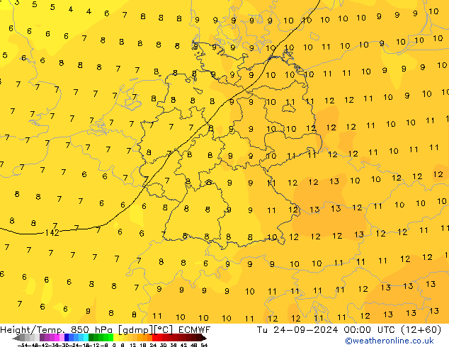 Z500/Rain (+SLP)/Z850 ECMWF 星期二 24.09.2024 00 UTC