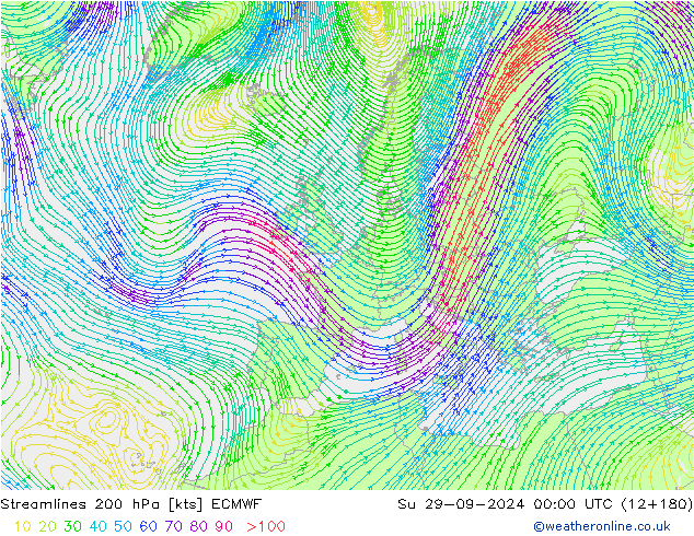 Streamlines 200 hPa ECMWF Su 29.09.2024 00 UTC