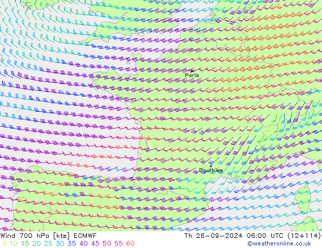 ветер 700 гПа ECMWF чт 26.09.2024 06 UTC