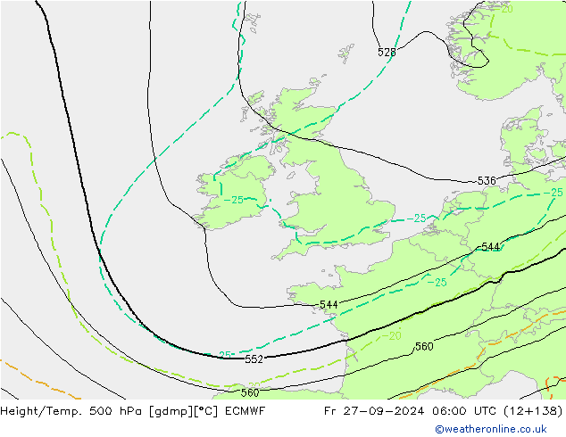 Yükseklik/Sıc. 500 hPa ECMWF Cu 27.09.2024 06 UTC