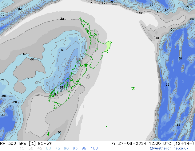 RH 300 hPa ECMWF Pá 27.09.2024 12 UTC