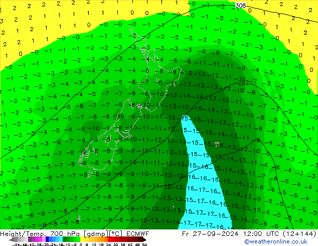 Height/Temp. 700 hPa ECMWF Fr 27.09.2024 12 UTC