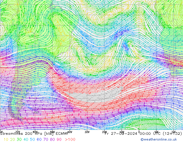 Linia prądu 200 hPa ECMWF pt. 27.09.2024 00 UTC