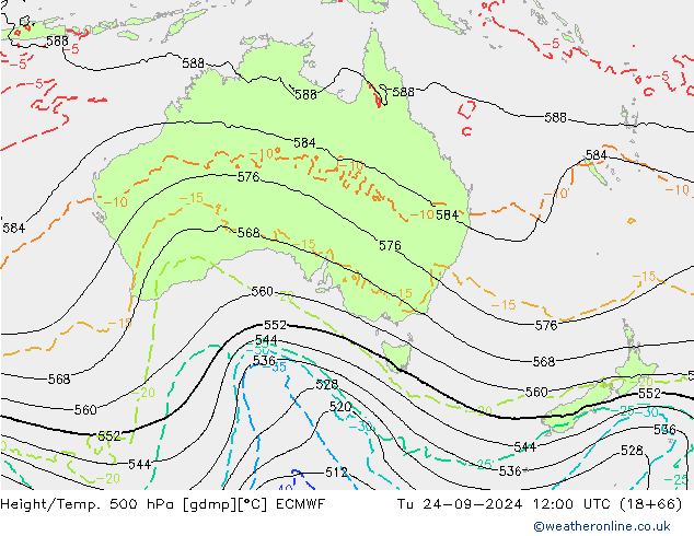 Height/Temp. 500 hPa ECMWF Út 24.09.2024 12 UTC