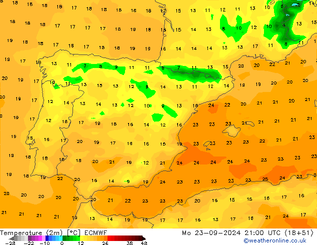 Temperature (2m) ECMWF Po 23.09.2024 21 UTC