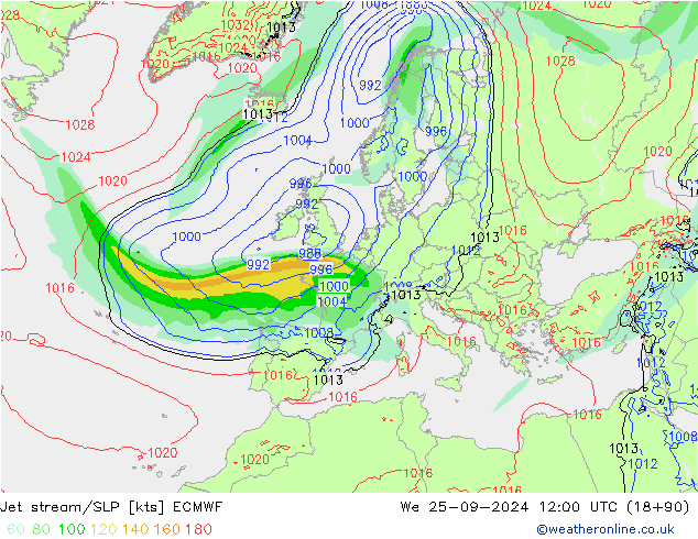 Polarjet/Bodendruck ECMWF Mi 25.09.2024 12 UTC