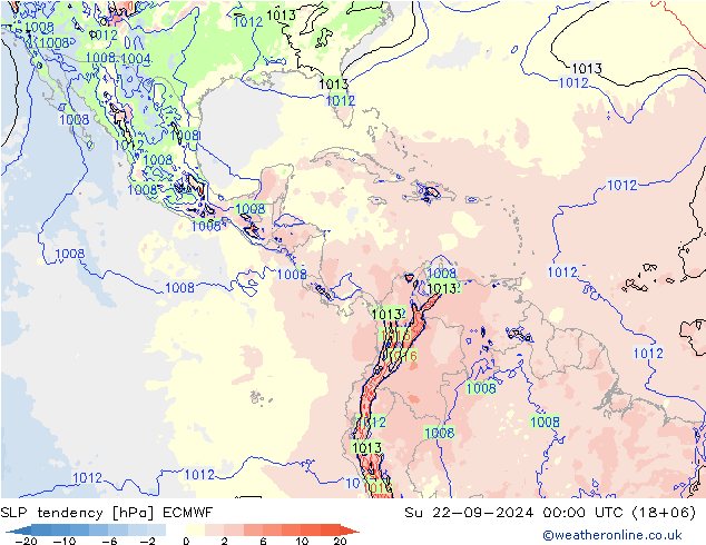 тенденция давления ECMWF Вс 22.09.2024 00 UTC