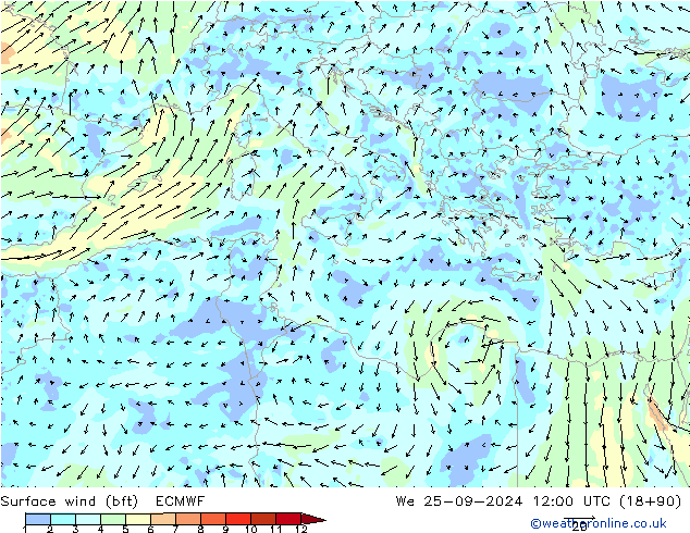 Surface wind (bft) ECMWF We 25.09.2024 12 UTC