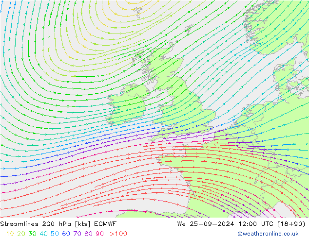 Linea di flusso 200 hPa ECMWF mer 25.09.2024 12 UTC