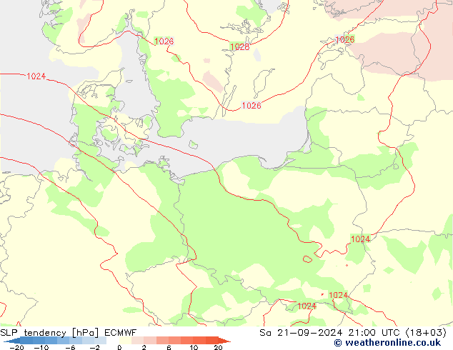 тенденция давления ECMWF сб 21.09.2024 21 UTC