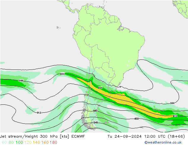 Jet stream/Height 300 hPa ECMWF Tu 24.09.2024 12 UTC