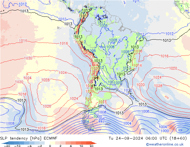 SLP tendency ECMWF Tu 24.09.2024 06 UTC