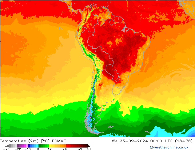 Temperaturkarte (2m) ECMWF Mi 25.09.2024 00 UTC