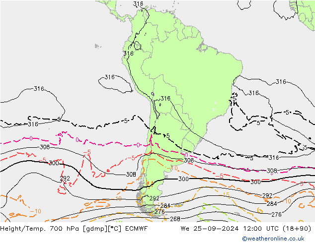 Height/Temp. 700 hPa ECMWF St 25.09.2024 12 UTC