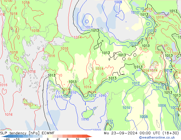 Druktendens (+/-) ECMWF ma 23.09.2024 00 UTC