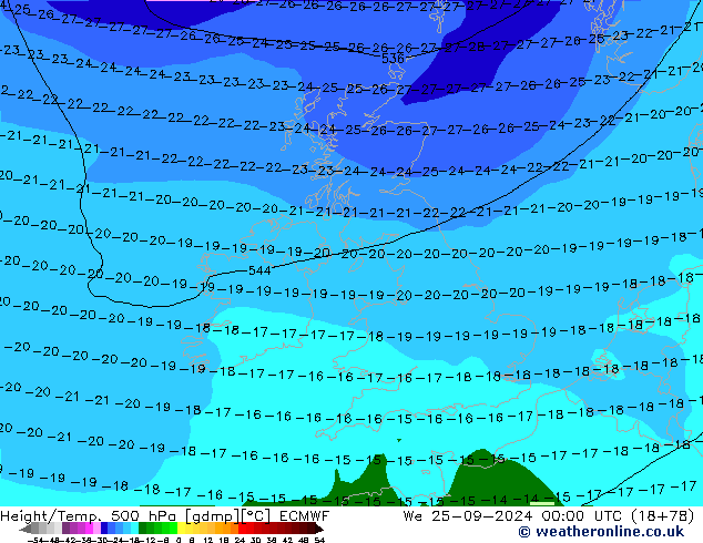 Height/Temp. 500 hPa ECMWF We 25.09.2024 00 UTC