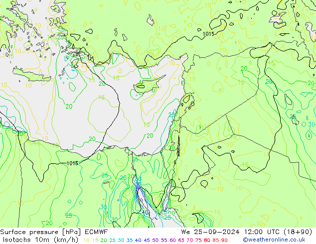 Isotachs (kph) ECMWF mer 25.09.2024 12 UTC