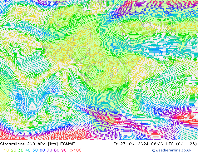 Ligne de courant 200 hPa ECMWF ven 27.09.2024 06 UTC