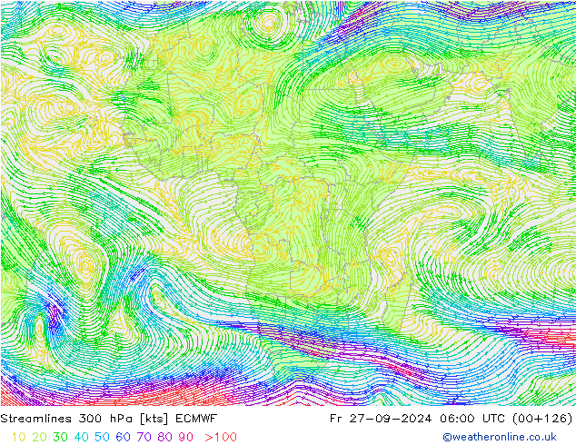 Linha de corrente 300 hPa ECMWF Sex 27.09.2024 06 UTC