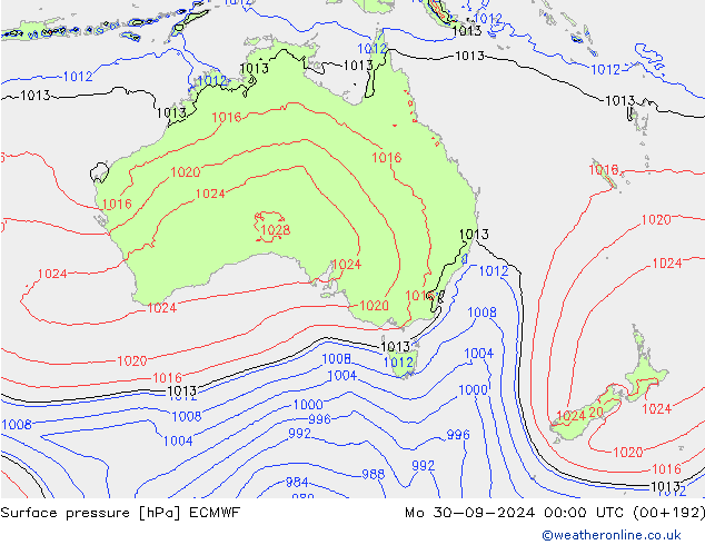 pressão do solo ECMWF Seg 30.09.2024 00 UTC