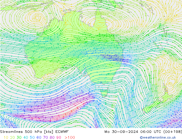 Linha de corrente 500 hPa ECMWF Seg 30.09.2024 06 UTC