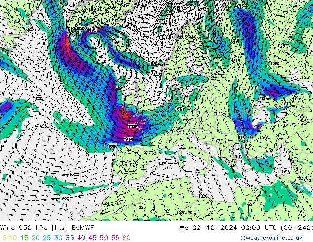 Wind 950 hPa ECMWF We 02.10.2024 00 UTC