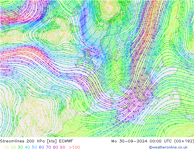 Linea di flusso 200 hPa ECMWF lun 30.09.2024 00 UTC