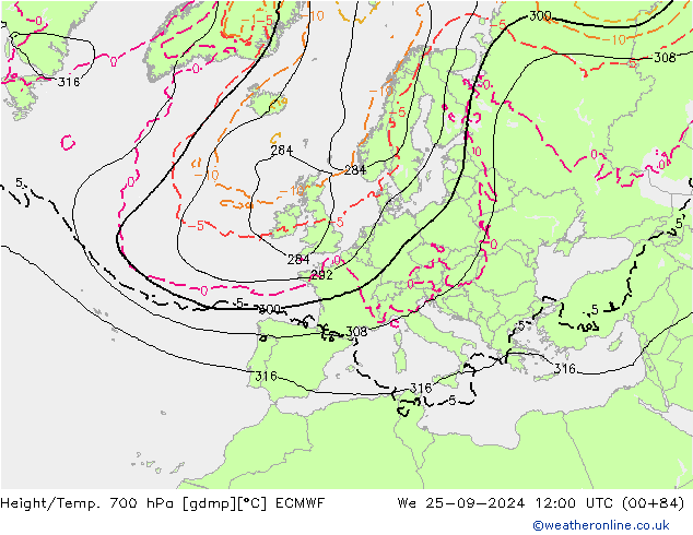 Height/Temp. 700 hPa ECMWF Mi 25.09.2024 12 UTC