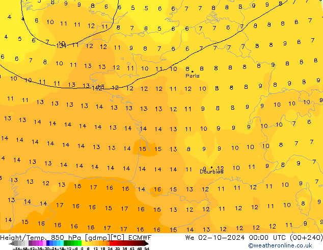 Yükseklik/Sıc. 850 hPa ECMWF Çar 02.10.2024 00 UTC