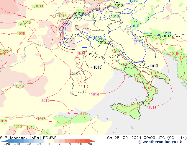 тенденция давления ECMWF сб 28.09.2024 00 UTC