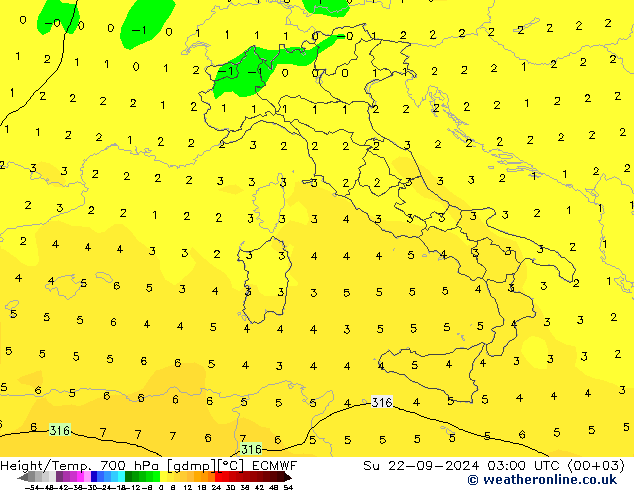 Height/Temp. 700 hPa ECMWF Dom 22.09.2024 03 UTC