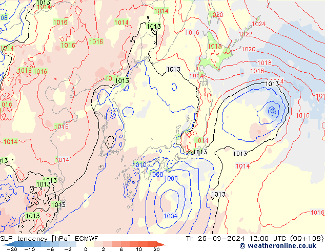 тенденция давления ECMWF чт 26.09.2024 12 UTC