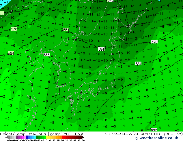 Z500/Yağmur (+YB)/Z850 ECMWF Paz 29.09.2024 00 UTC