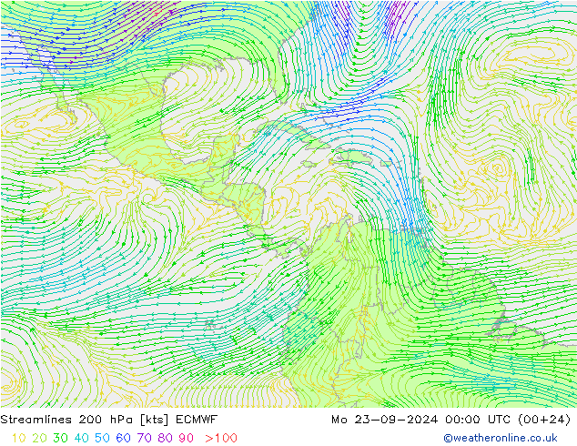 Streamlines 200 hPa ECMWF Mo 23.09.2024 00 UTC