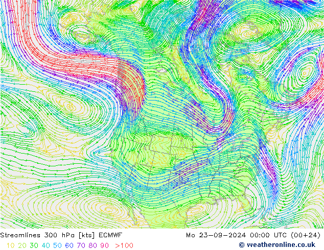 Streamlines 300 hPa ECMWF Mo 23.09.2024 00 UTC