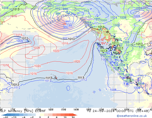 Drucktendenz ECMWF Di 24.09.2024 00 UTC