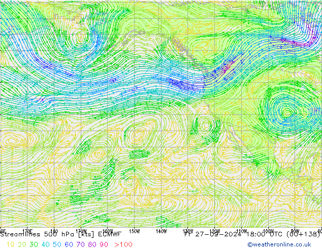 Stroomlijn 500 hPa ECMWF vr 27.09.2024 18 UTC