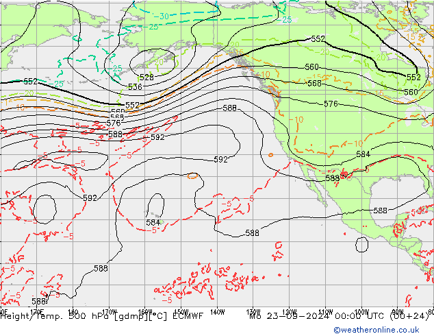 Hoogte/Temp. 500 hPa ECMWF ma 23.09.2024 00 UTC