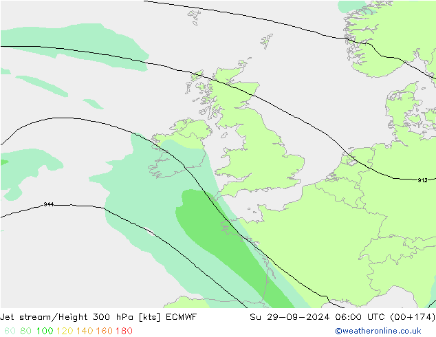 Straalstroom ECMWF zo 29.09.2024 06 UTC