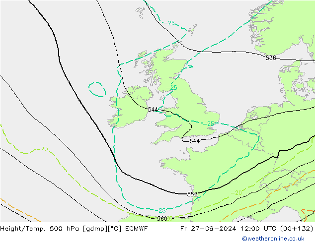 Z500/Rain (+SLP)/Z850 ECMWF Sex 27.09.2024 12 UTC